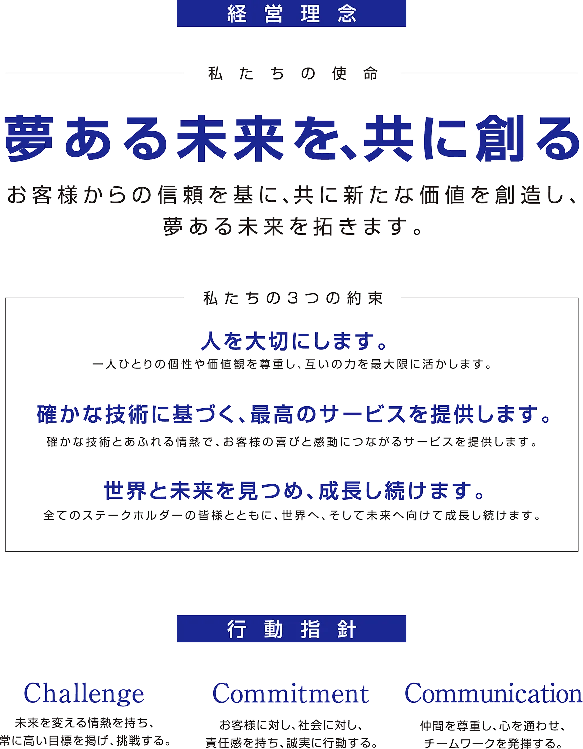 SCSKグループ経営理念